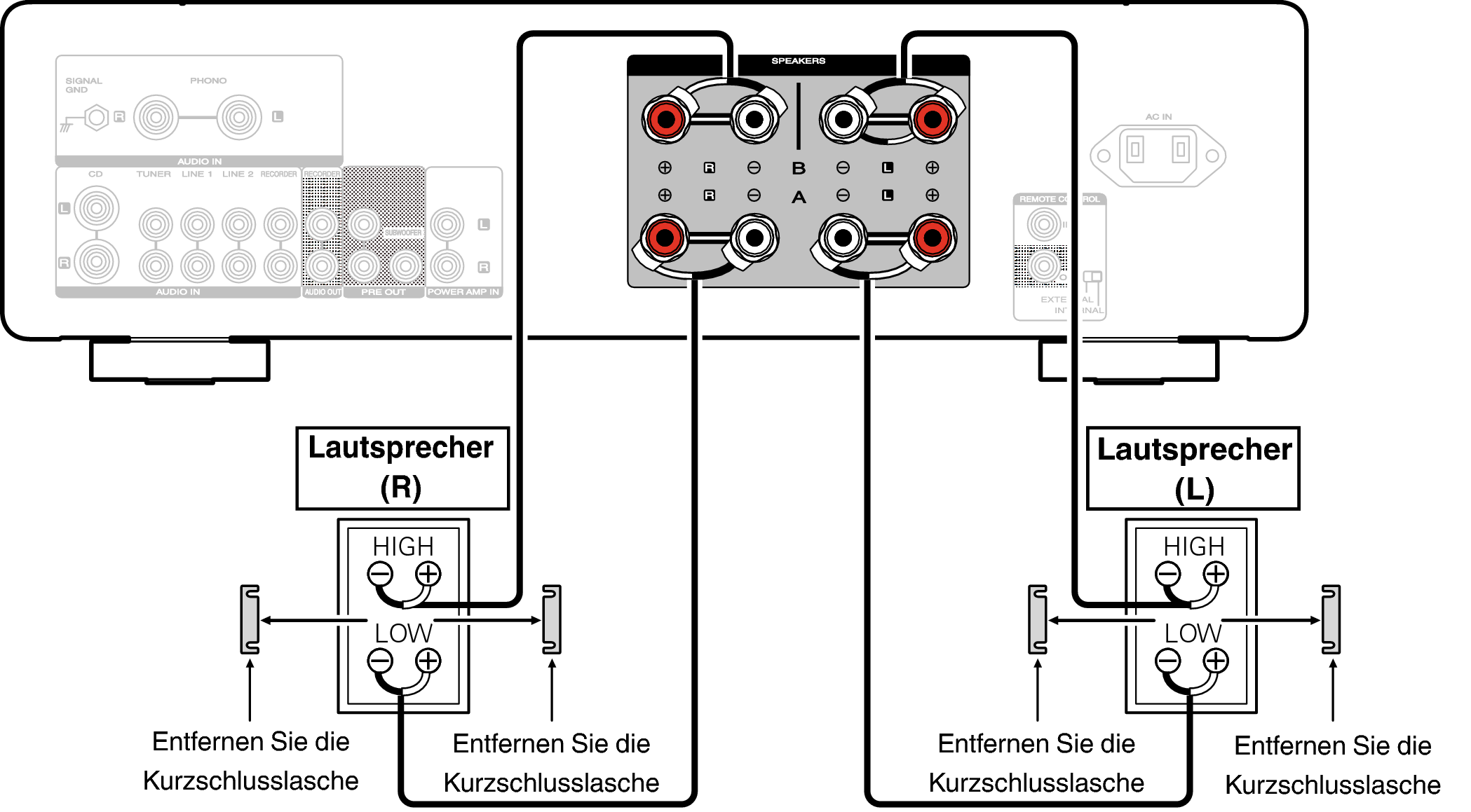 Conne biWiring MODEL50